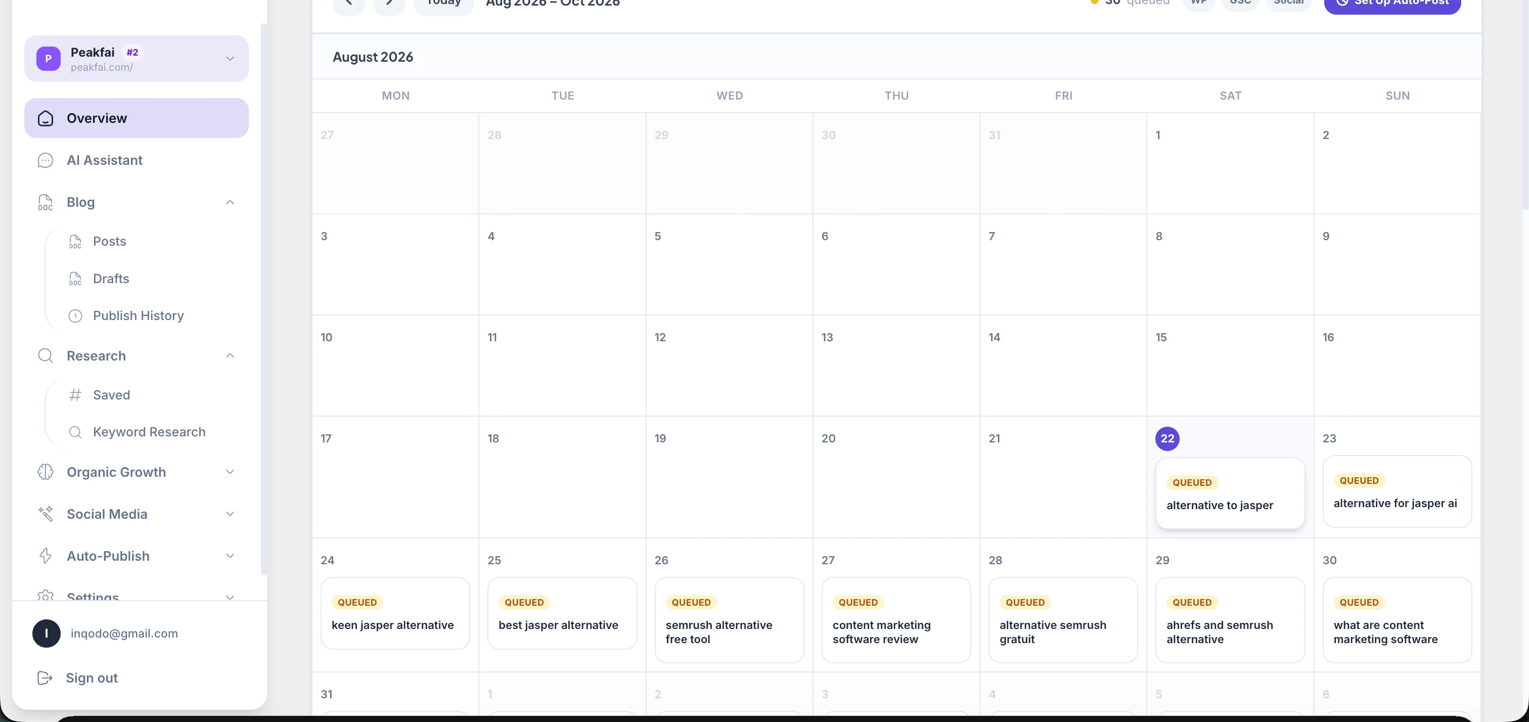 Peakfai's content calendar showing queued blog posts, generated automatically